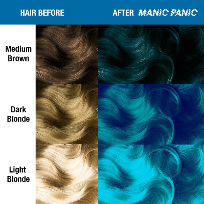 color chart showing before and after application