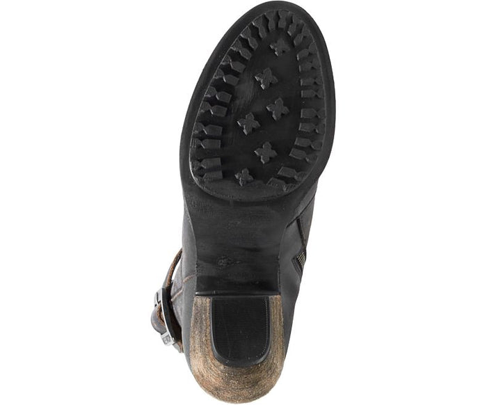 undersole of boot