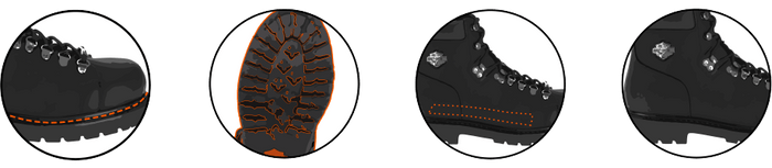 boot details