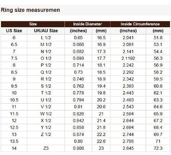 size chart