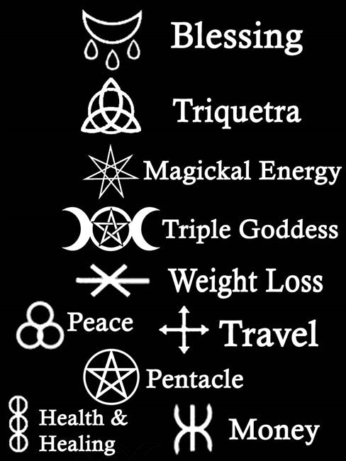 picture showing what each symbol on the umbrella represents