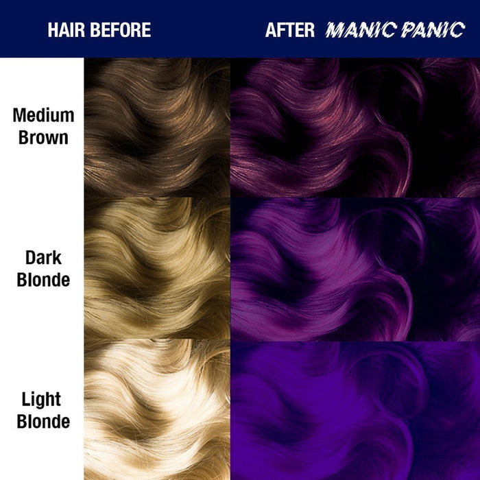 color chart showing before and after application