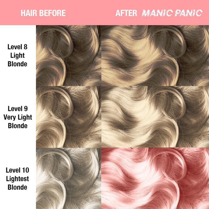 color chart showing before and after application