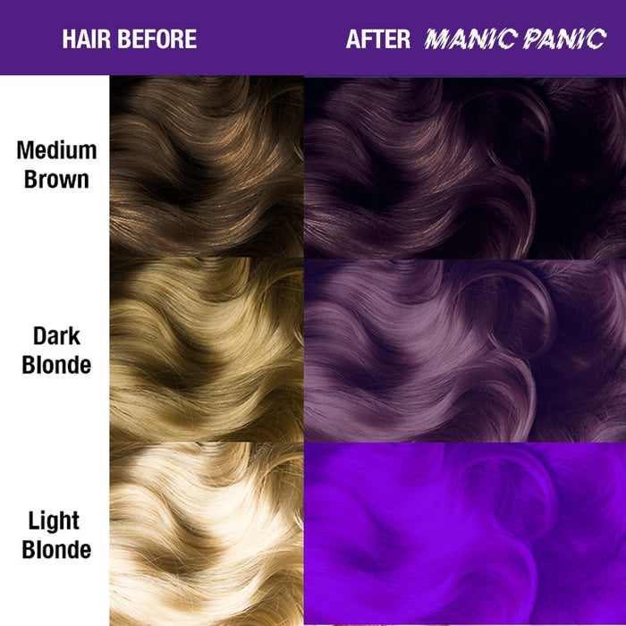 color chart showing before and after application