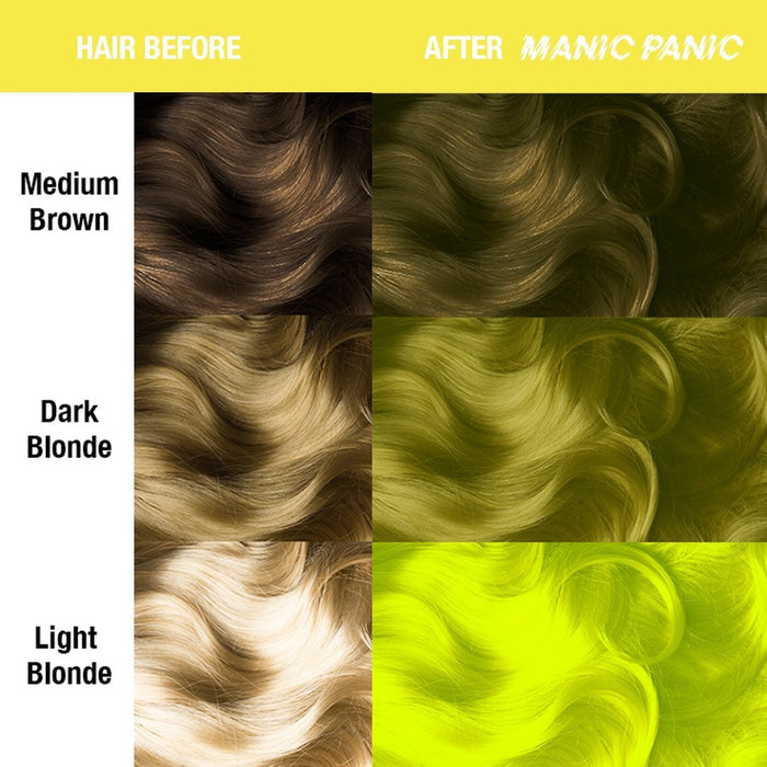 color chart showing before and after application