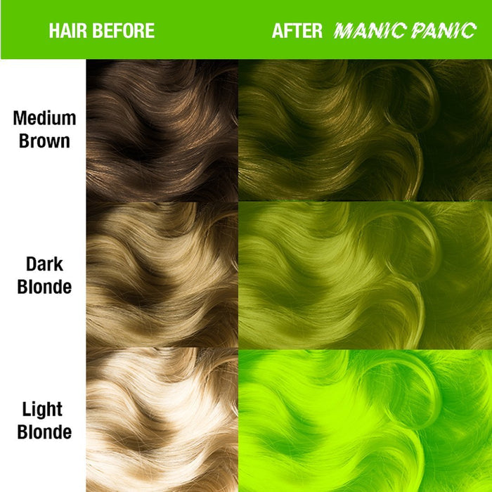 color chart showing before and after application