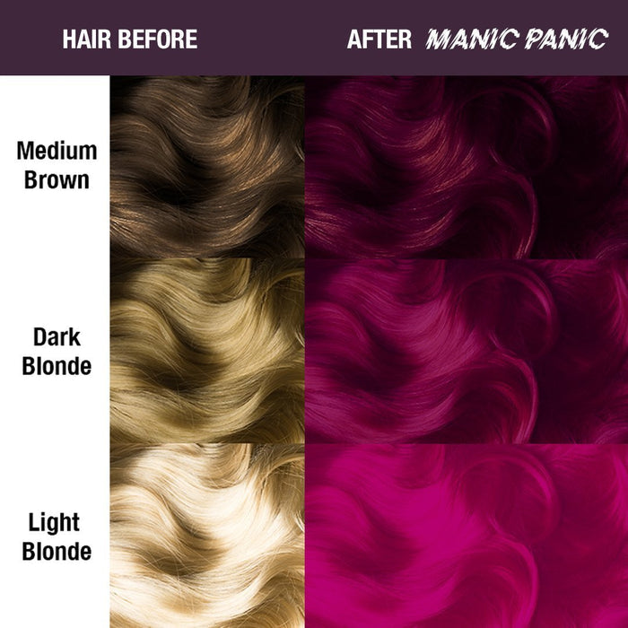 color chart showing before and after application