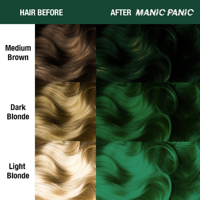 color chart showing before and after application