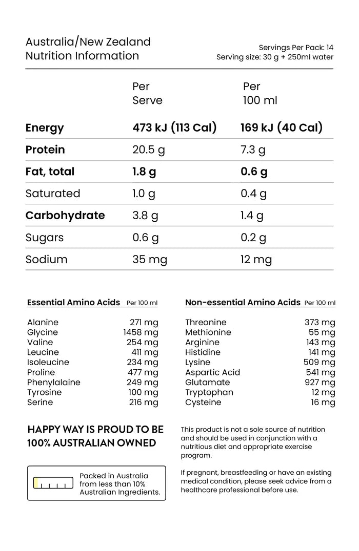 Happy Whey - Sour Berry Vegan Protein Water 420g - Exquisite Laser Clinic