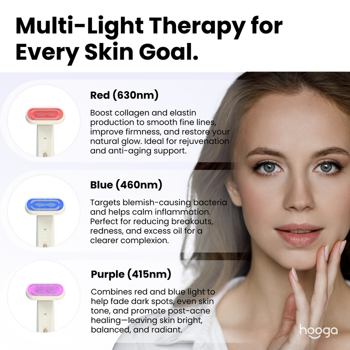 Hooga Facial Light Therapy Wand