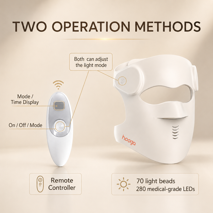 Hooga Luma LED Red Light Therapy Mask