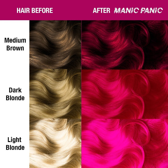 color chart showing before and after application
