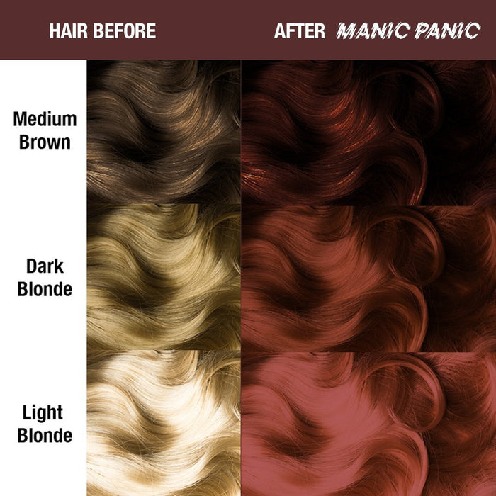 color chart showing before and after application