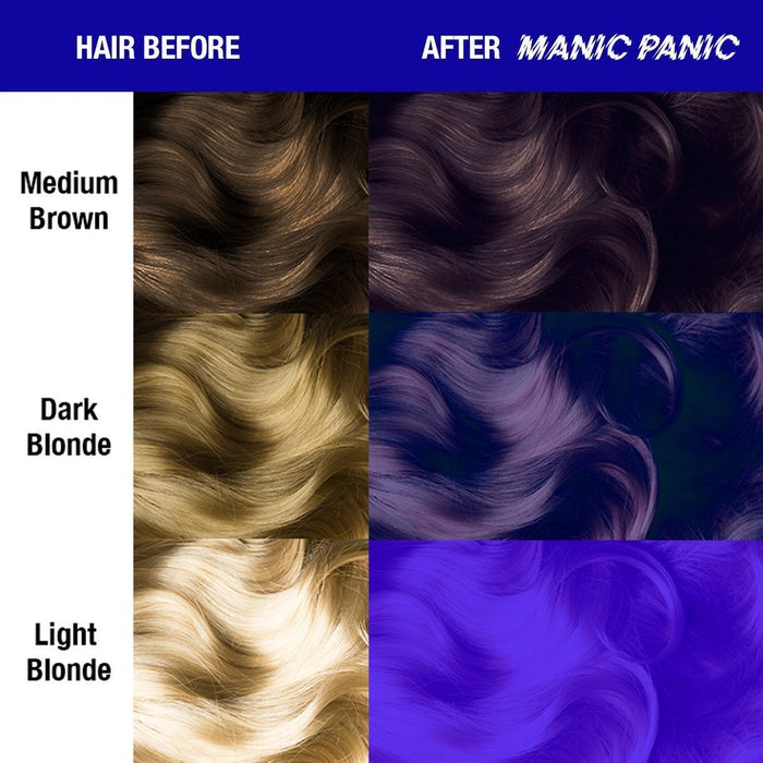 color chart showing before and after application