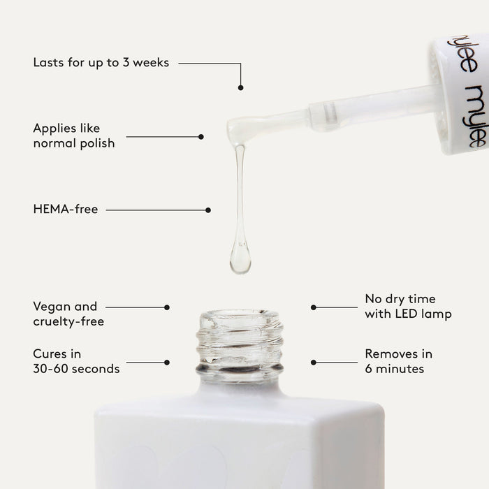 Matte No Wipe Top Coat - 15ml
