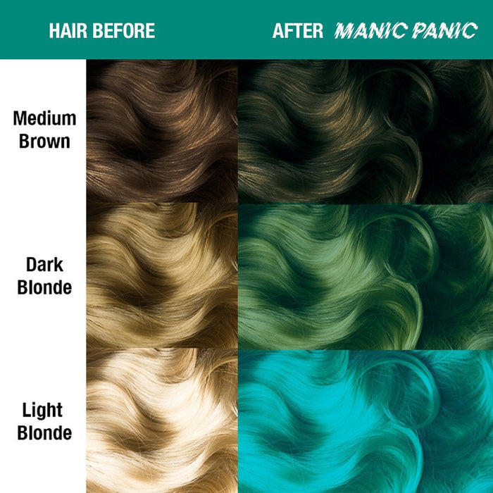 color chart showing before and after application