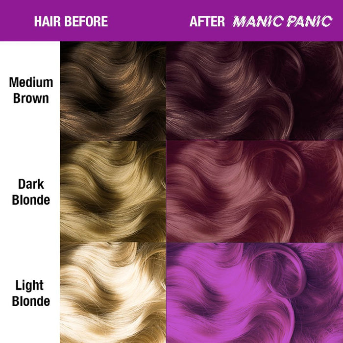 color chart showing before and after application