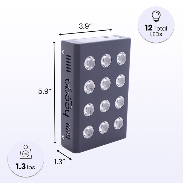 Open Box Charge
