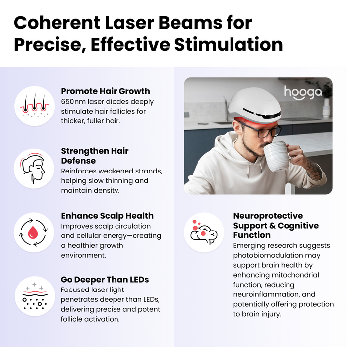 OPEN BOX Laser Helmet