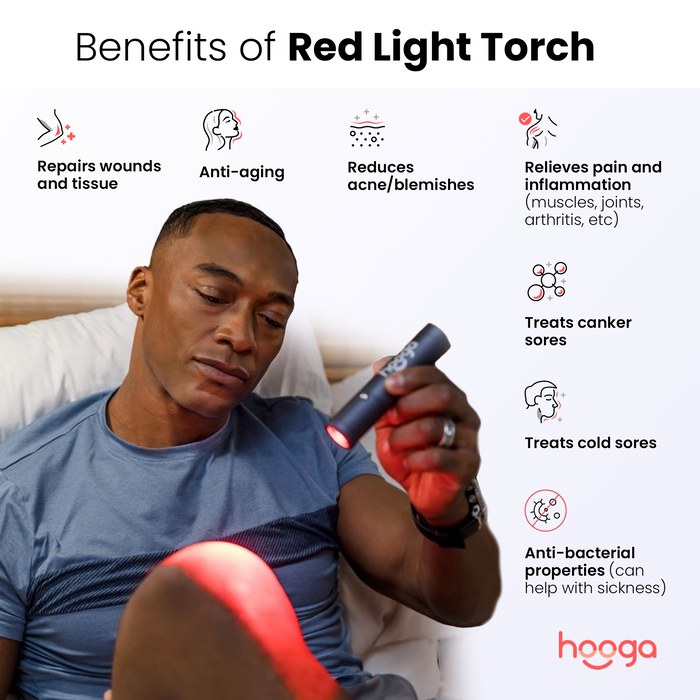 OPEN BOX Red Light Therapy Torch