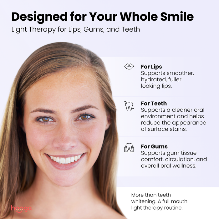 Oral Red Light Therapy Device — For Gums, Teeth & Lips