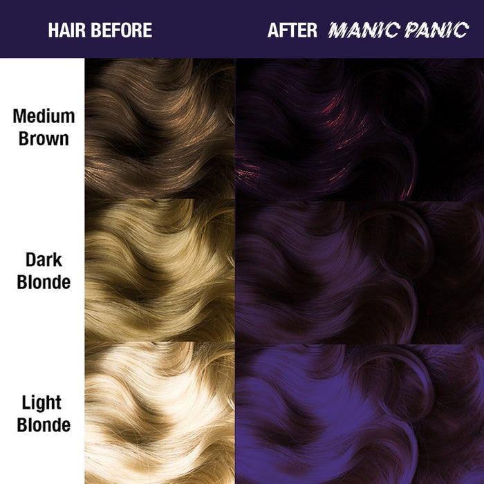 color chart showing before and after application