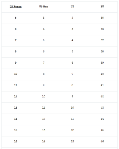 size chart