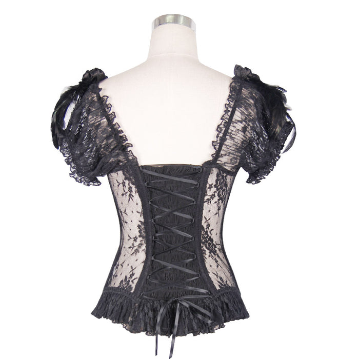 back of top