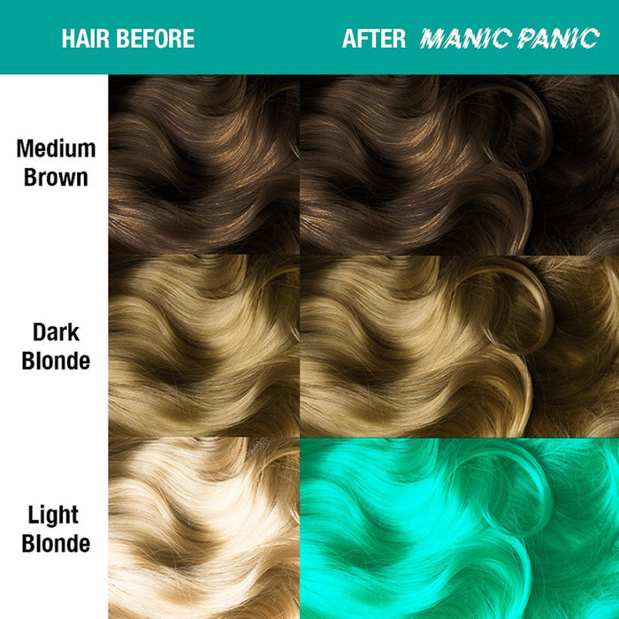 color chart showing before and after application