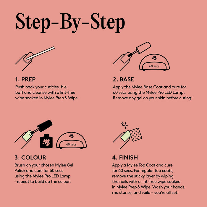 Spotlight Gel Polish - Star Is Born