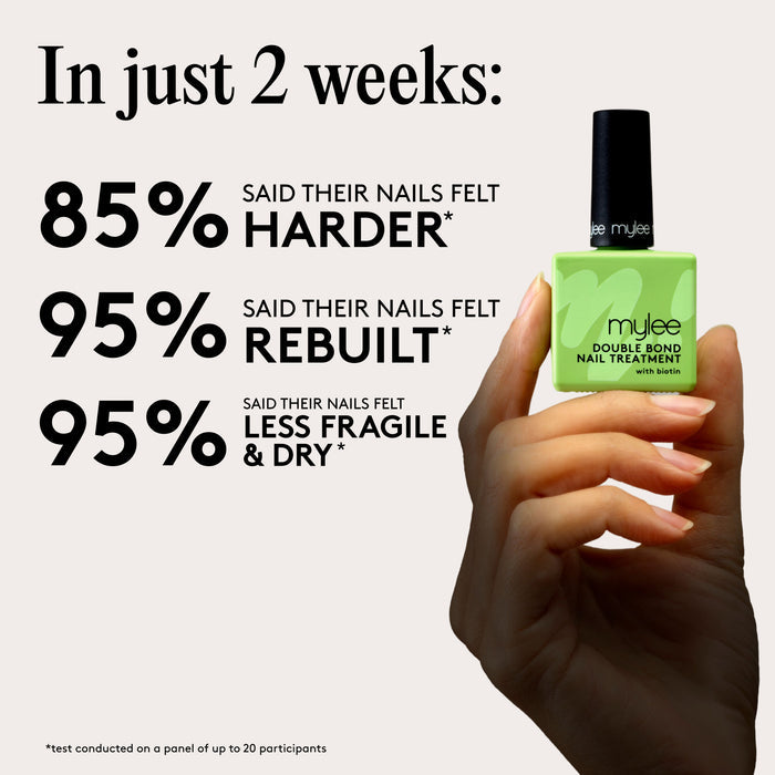 The Repair & Care Nail Treatment Duo
