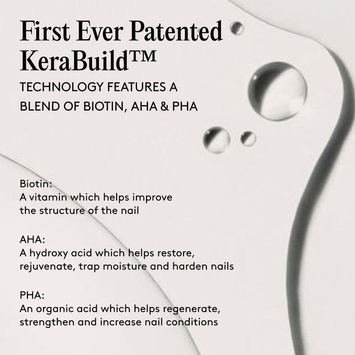 The Repair & Care Nail Treatment Duo