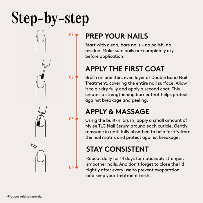 The Repair & Care Nail Treatment Duo