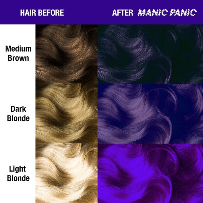 color chart showing before and after application