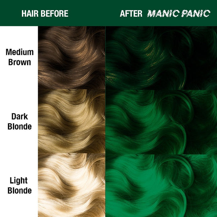 color chart showing before and after application