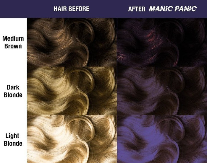 color chart showing before and after application