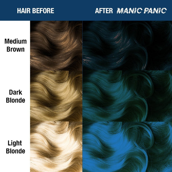 color chart showing before and after application