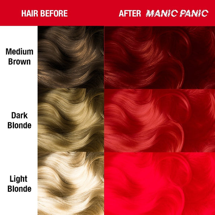 color chart showing before and after application